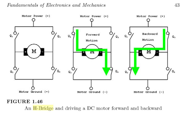 h-bridge_diagramPNG