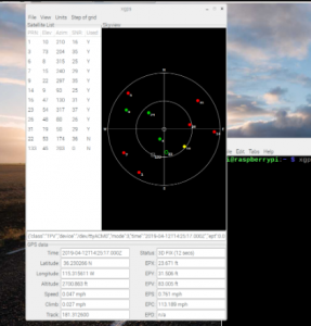 How to Send Roll, Pitch, & Yaw Data Over I2C From Arduino to Raspberry Pi