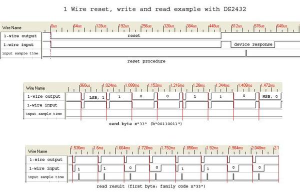 logic_analyzer