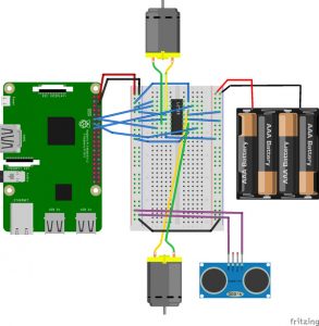 How to Make an Obstacle Avoiding Robot Using Raspberry Pi – Automatic ...