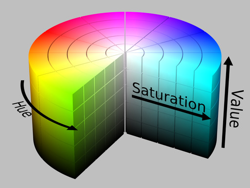 512px-HSV_color_solid_cylinder_saturation_gray