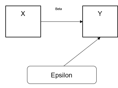 2-xyz-epsilon