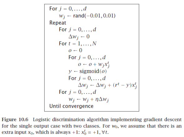 subscript-soup