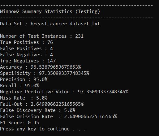 breast_cancer_results