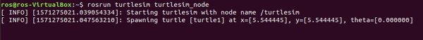 launch-turtlesim