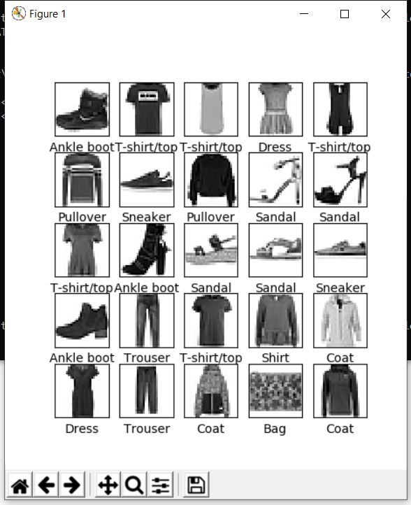 10-fashion-datasetJPG