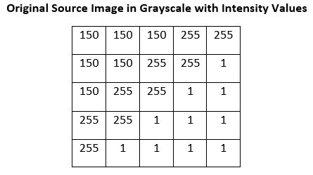 12-original-source-image-grayscale