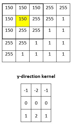 13-small-matrices