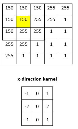 17-convolution