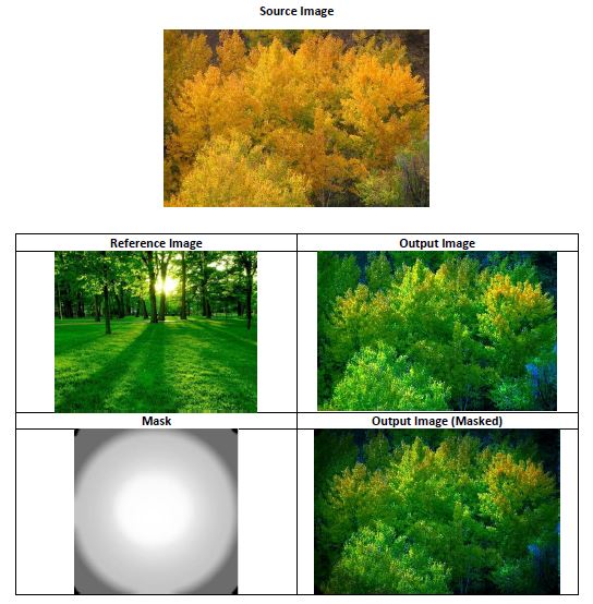 histogram-matching-1