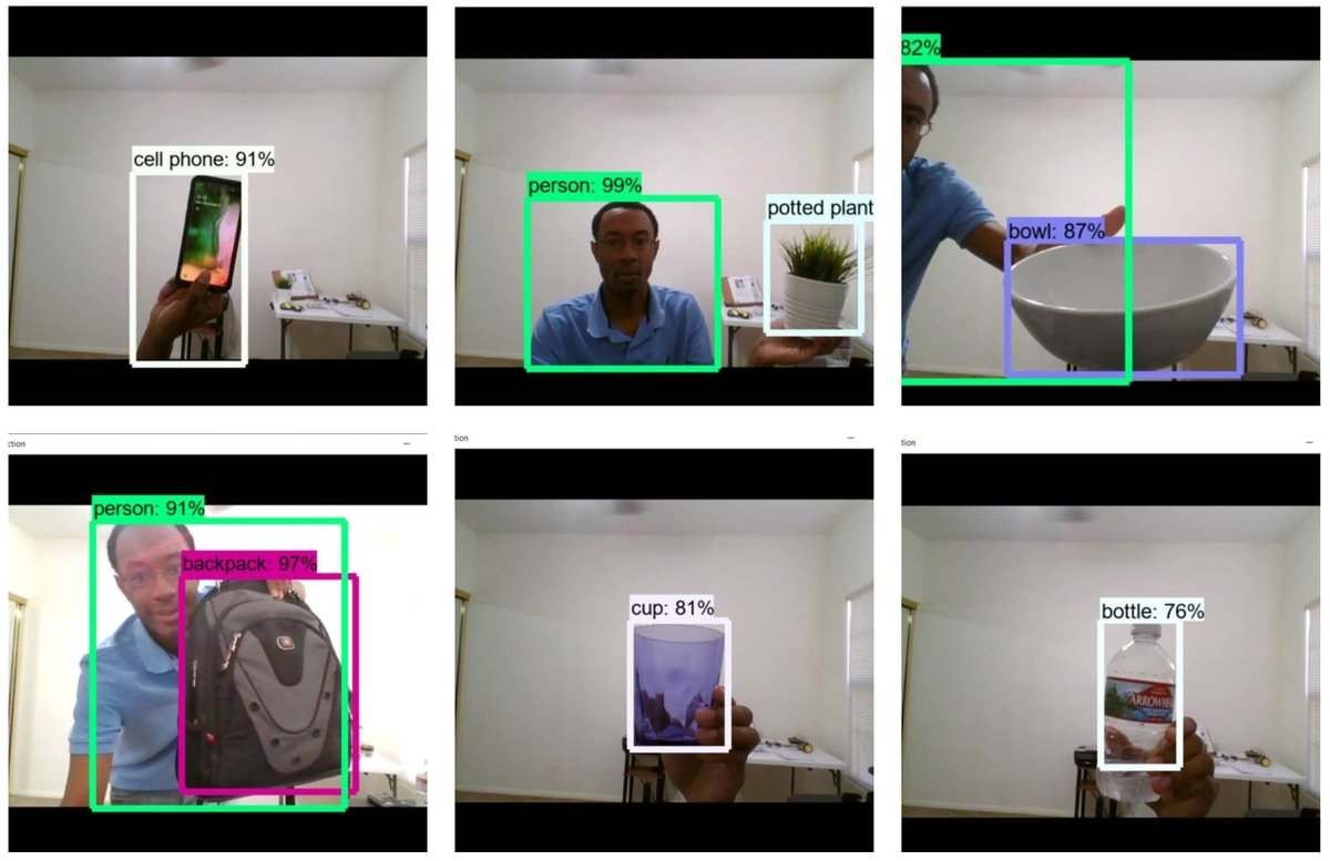 Real-Time Object Recognition Using a Webcam and Deep Learning