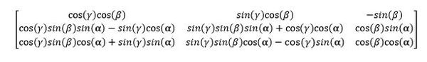 11-full-inverse-3d-rotation-matrix