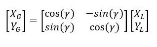 19-local-to-global-matrix-form