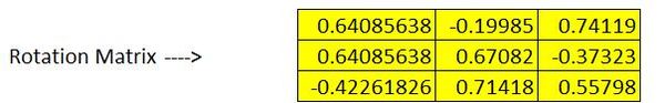 3-calculated-rotation-matrix