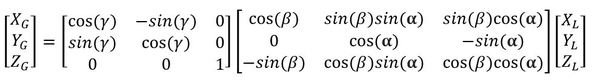 6-3d-rotation-matrix-derivation