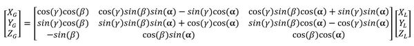 7-3d-rotation-matrix-1