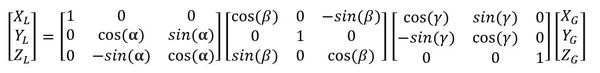 8-inverse-rotation-matrix