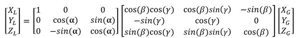 9-inverse-rotation-matrix