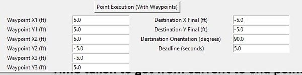 10-waypoint-execution