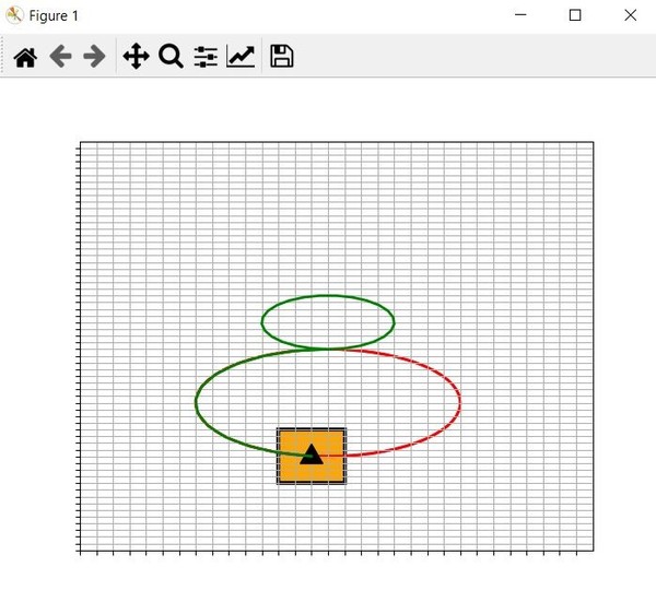 12-easily-discernible