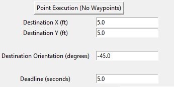 6-point-execution