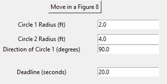 9-figure-8-execution