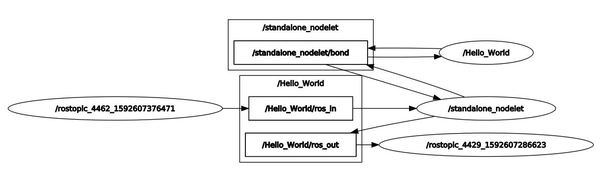 32-node-graphJPG