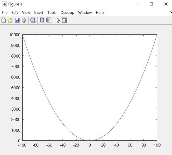 23-basic-plotJPG