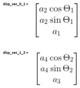 How to Write Displacement Vectors in Code Using Python