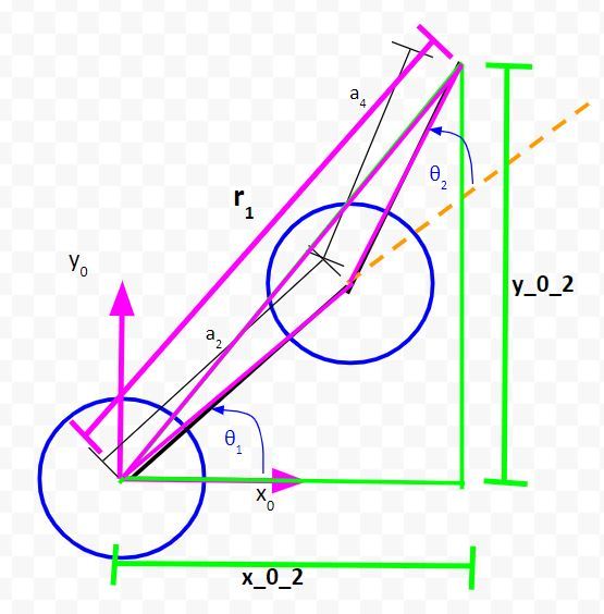 12-long-side-of-triangleJPG