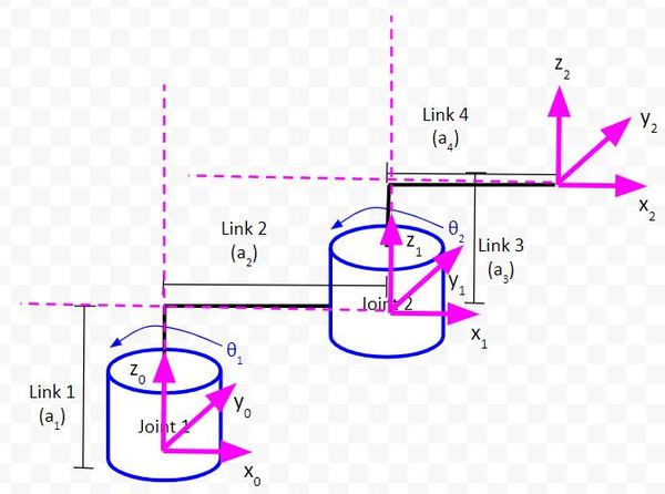 14-confirm-they-intersectJPG