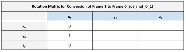 14-frame0-to-frame1JPG