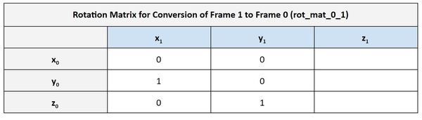 15-fill-in-second-columnJPG