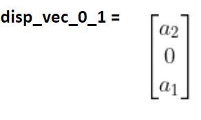 18-displacement-0-to-1JPG