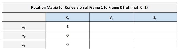 22-rot-frame-0-1JPG