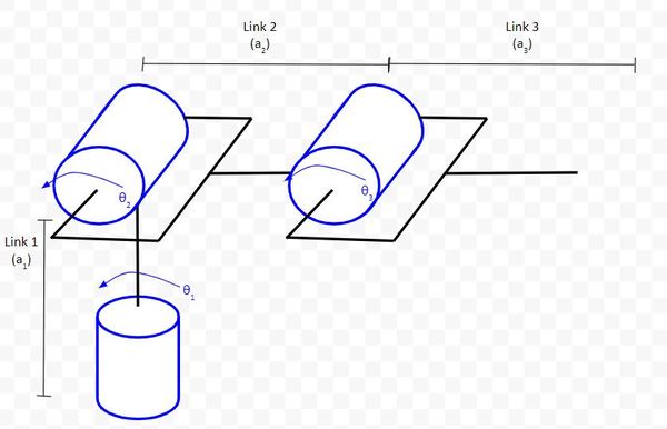 25-letter-a-represent-link-lengthsJPG