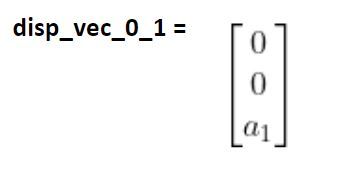 29-only-displacement-along-z0JPG