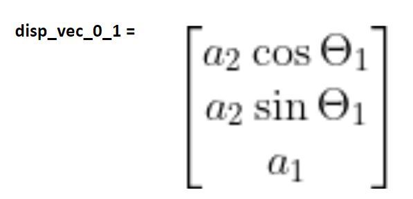 3-displacement-vectorJPG