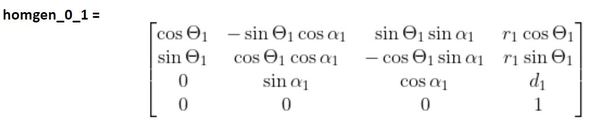 3-plug-in-values-for-matrixJPG