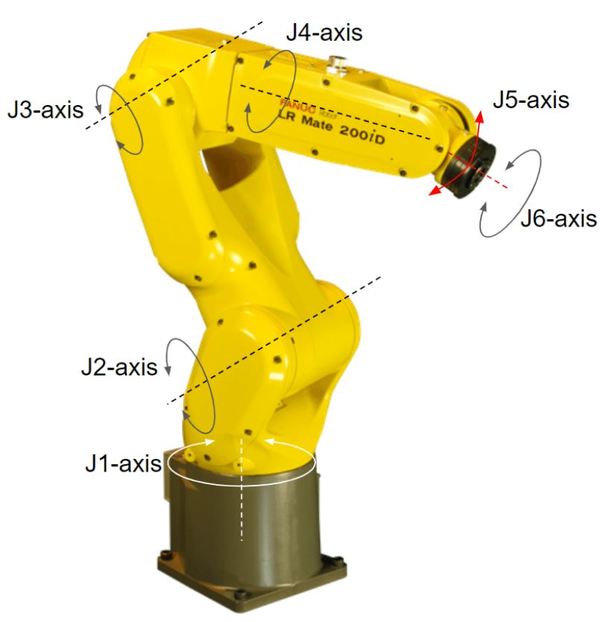 41-fanuc-lrmate-200idJPG