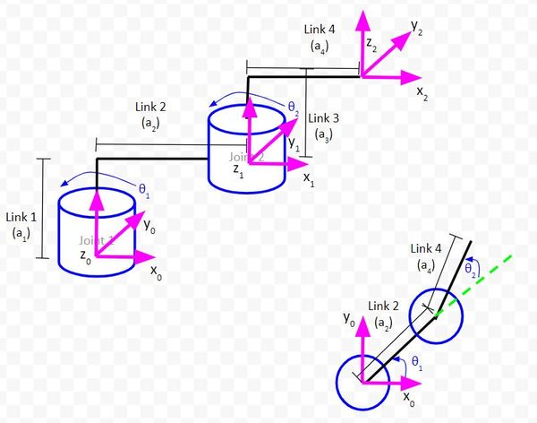 9-aerial-or-side-viewJPG