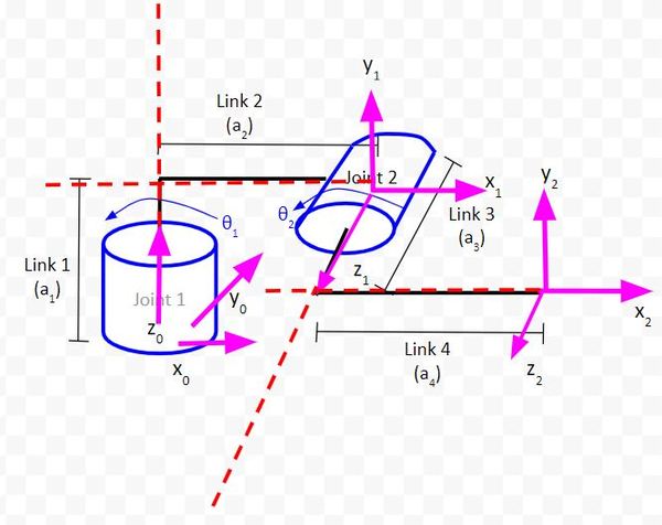 9-rule-holdsJPG