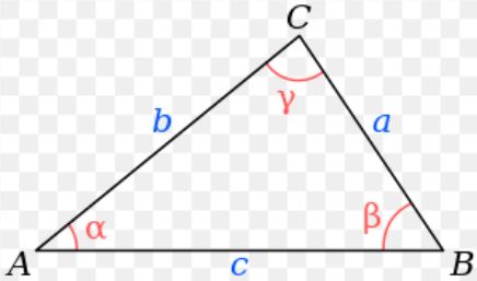 law-of-cosines