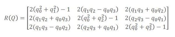 How To Convert A Quaternion To A Rotation Matrix Automatic Addison