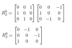 The Ultimate Guide to Jacobian Matrices for Robotics – Automatic Addison