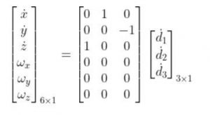 The Ultimate Guide to Jacobian Matrices for Robotics