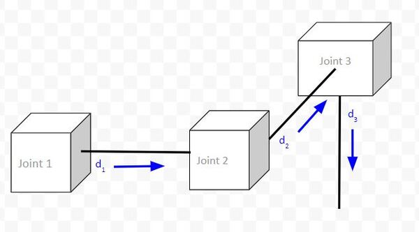 7-cartesian-robotJPG