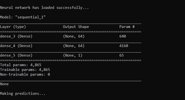 10-loading-and-saving-a-neural-networkJPG