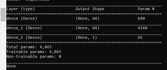 3-output-of-neural-net-summaryJPG