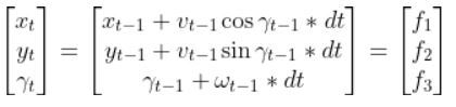 state-space-model-12JPG